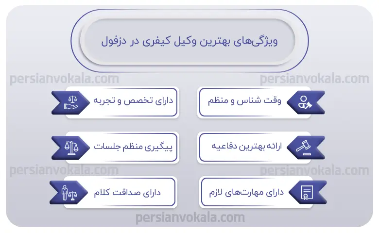 اینفوگرافیک بهترین وکیل کیفری در دزفول